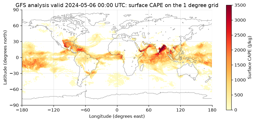 Saved plot from GFS model output