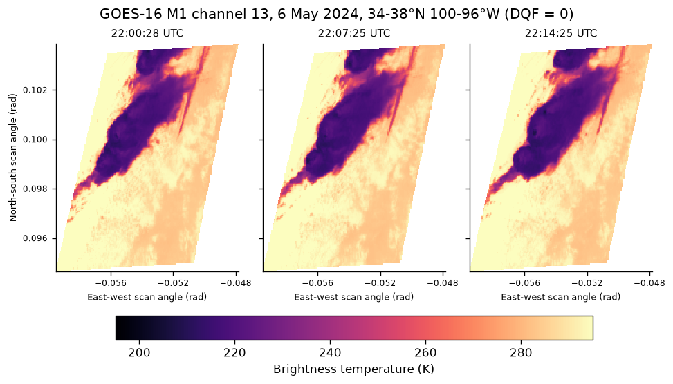 Saved plot from How did central Plains infrared cloud patterns change over fifteen minutes?
